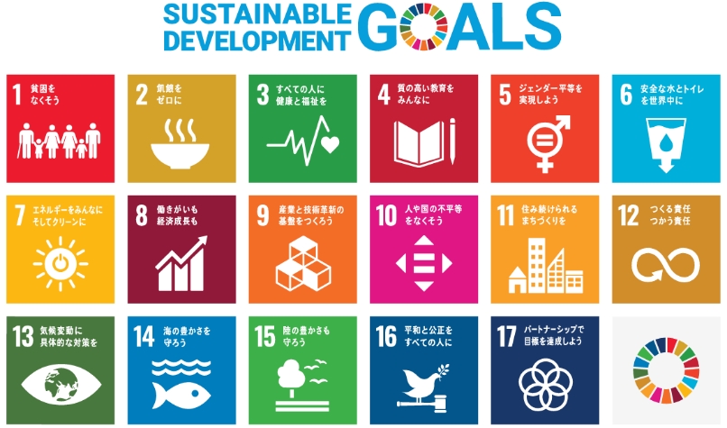 Sustainable Development Goals　世界を変えるための17の目標の画像